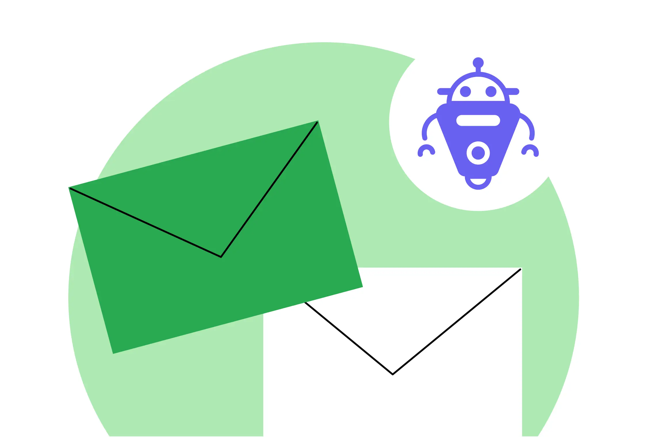 Pipedrive automation