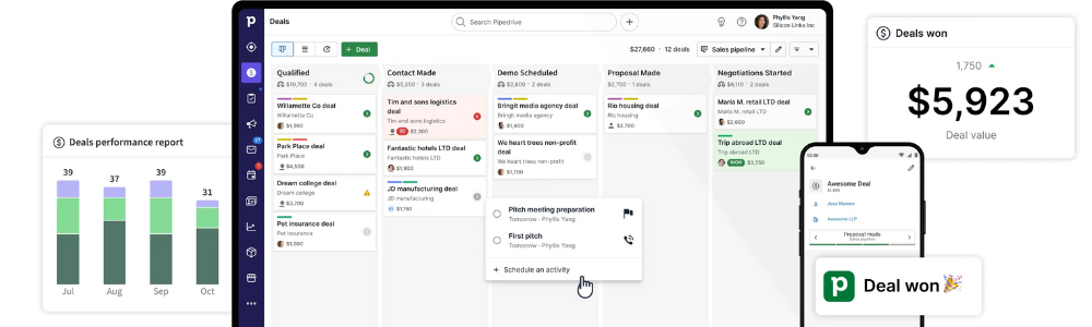 pipedrive crm
